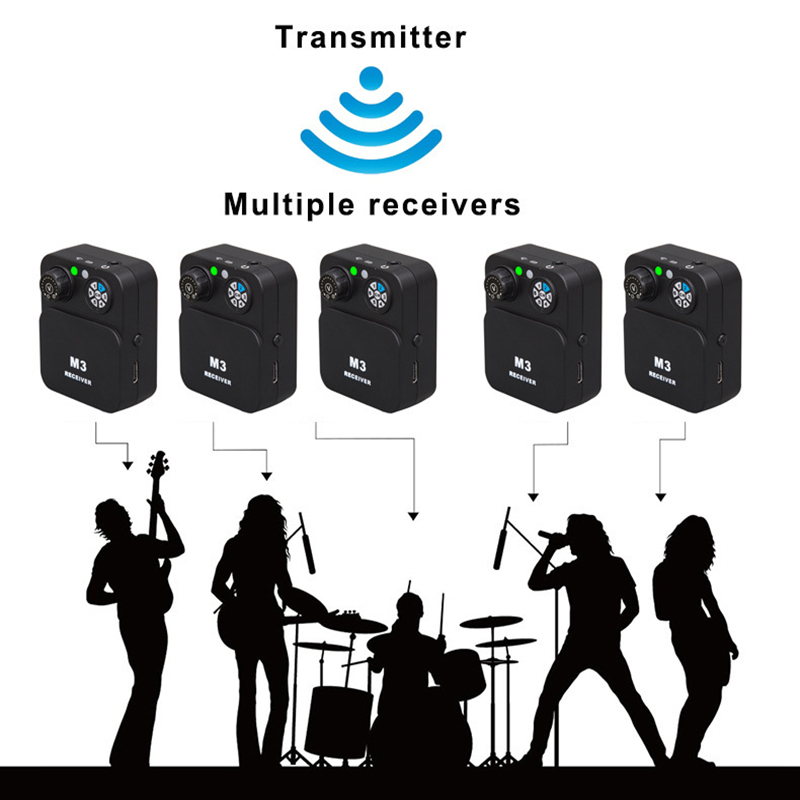 In Ear Monitors For Singers - Sistem Earphone Monitoring Nirkabel In-Ear untuk