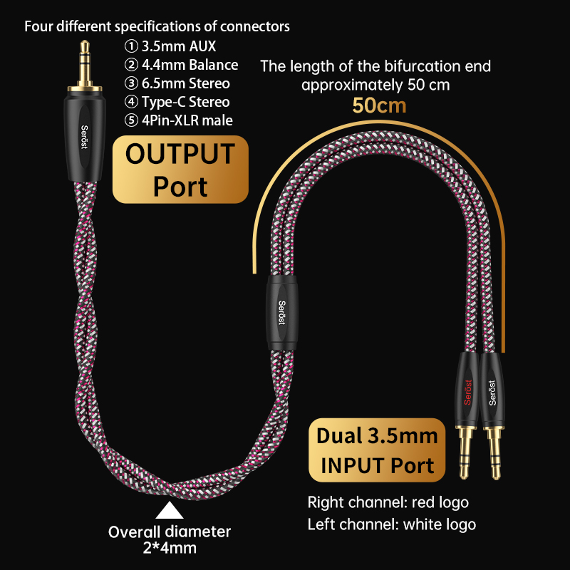 Kabel Audio Serost Moon HiFi O - Headphones ulasan dan harga