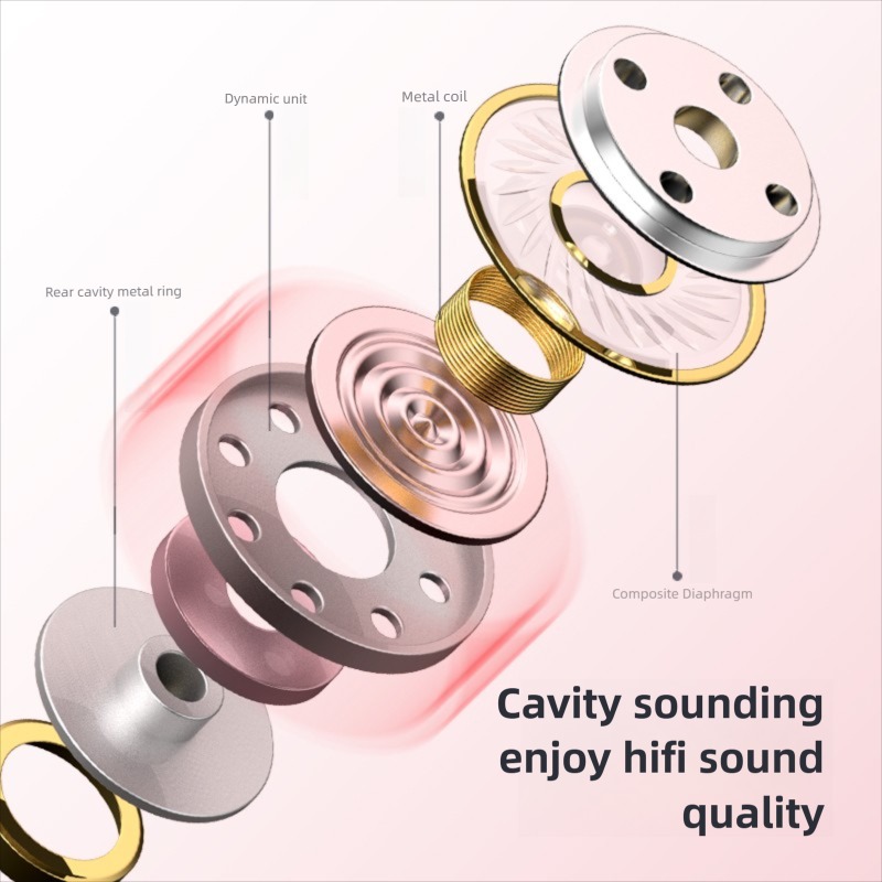 Untuk Samsung Galaxy S26 S25 S - Type C Wired Earphones With Mic ulasan dan harga